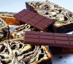 55%  WHAT ABOUT BABKA?