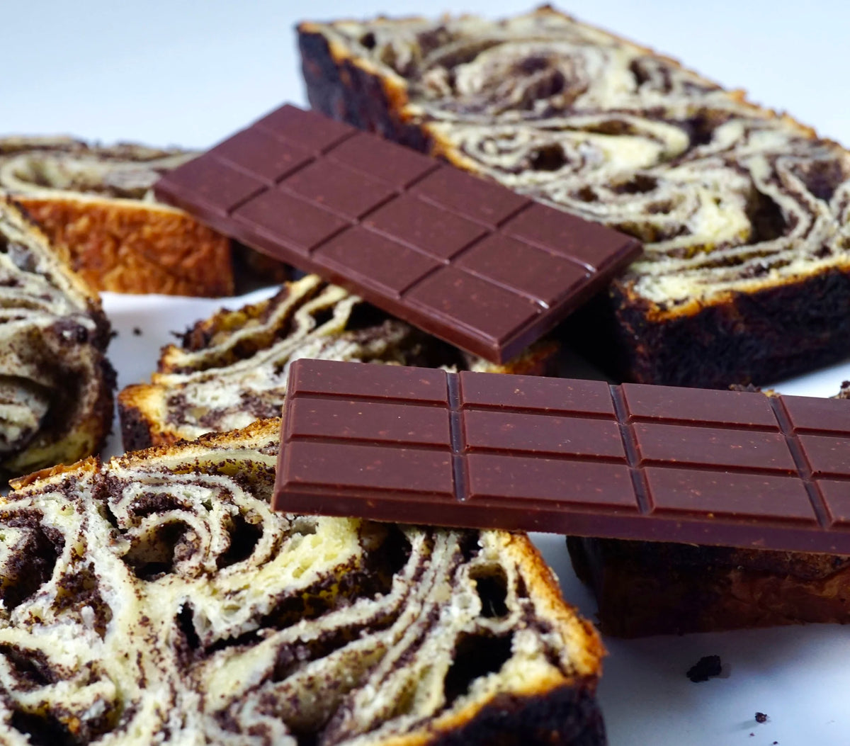 55%  WHAT ABOUT BABKA?