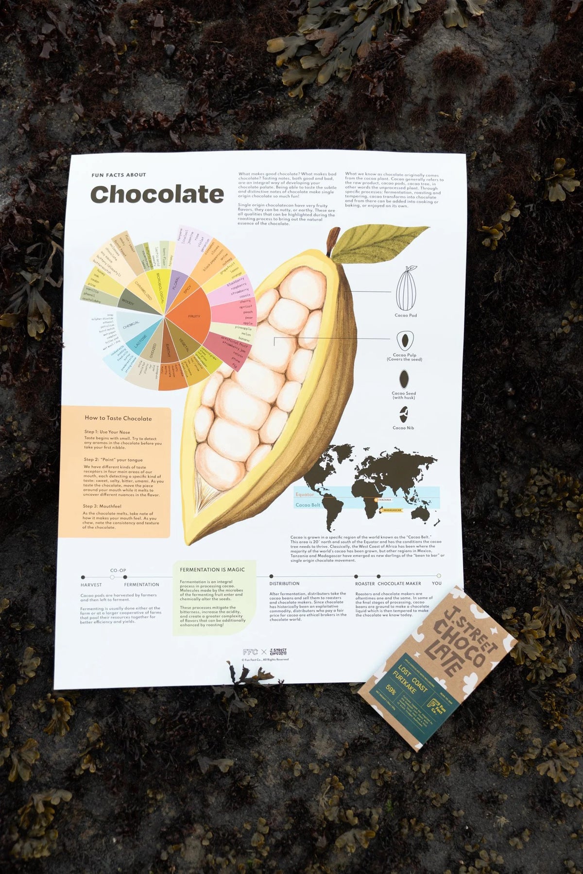 59% LOST COAST FURIKAKE