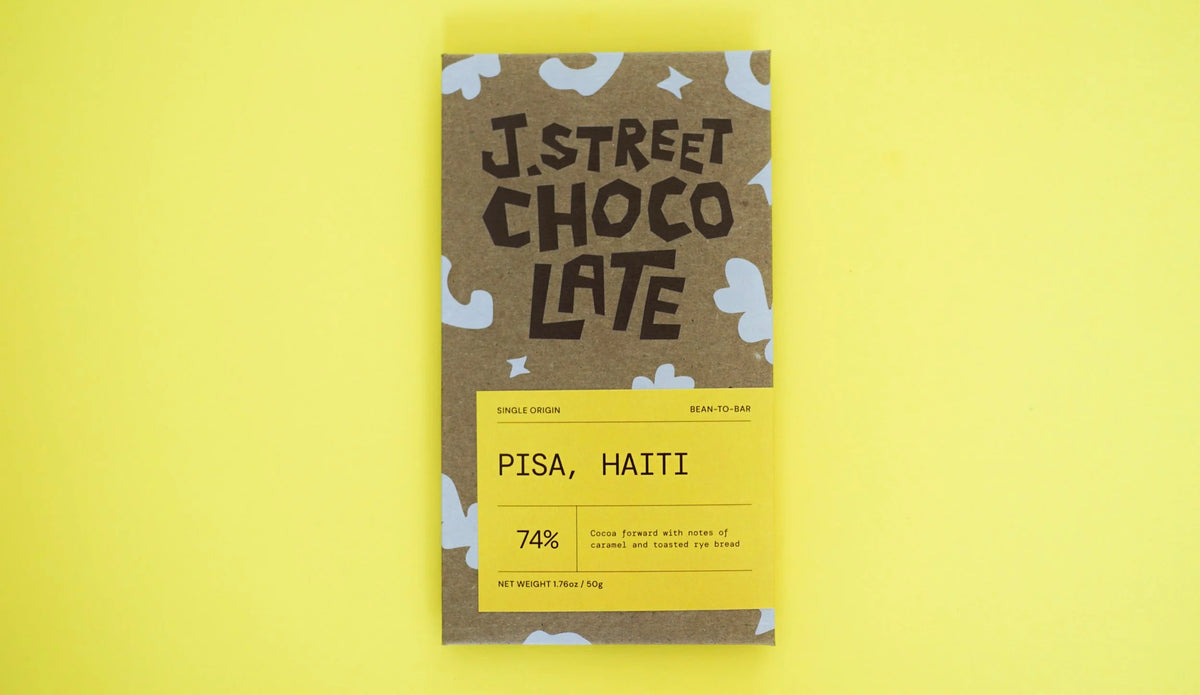 74% PISA HAITI