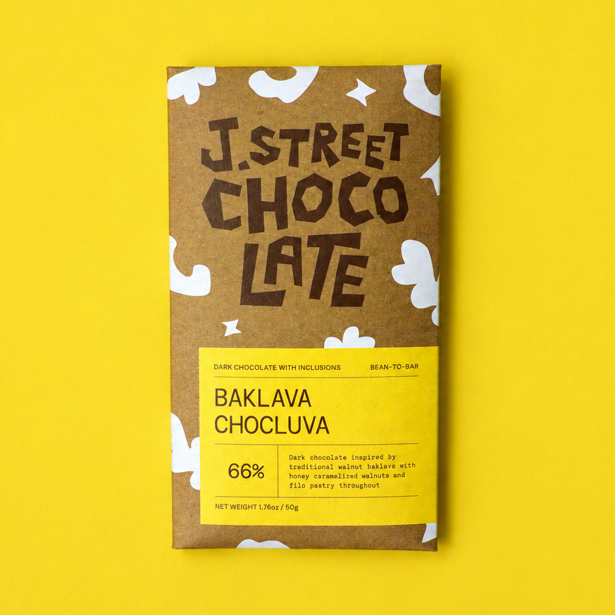 66% BAKLAVA CHOCLUVA