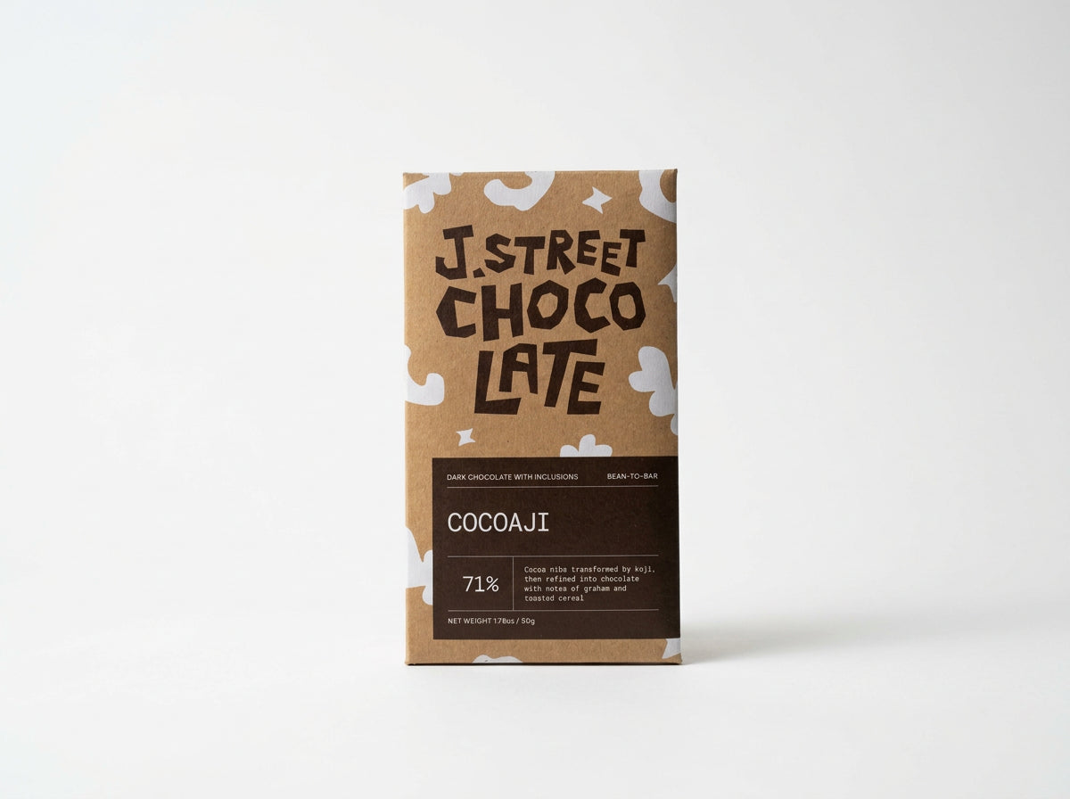 71% COCOAJI (SUBSCRIBERS ONLY)
