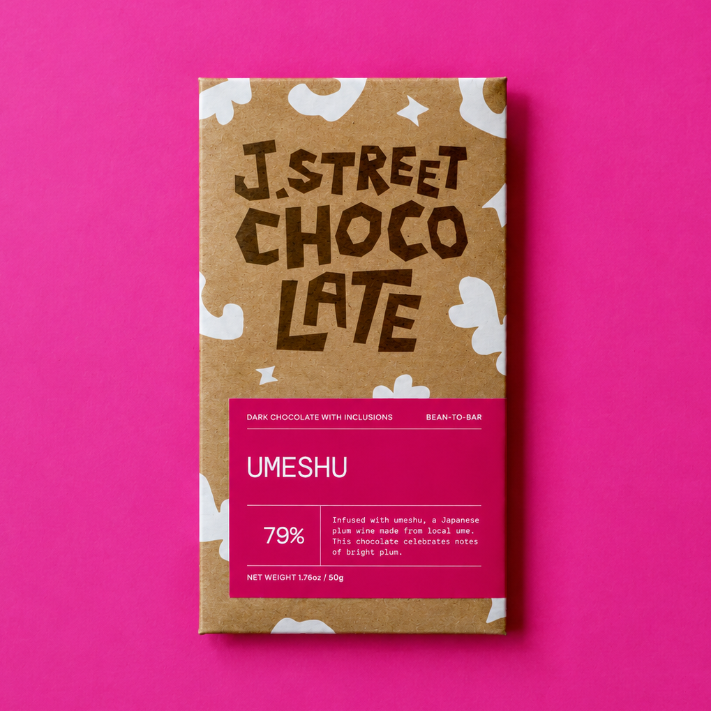 79% UMESHU