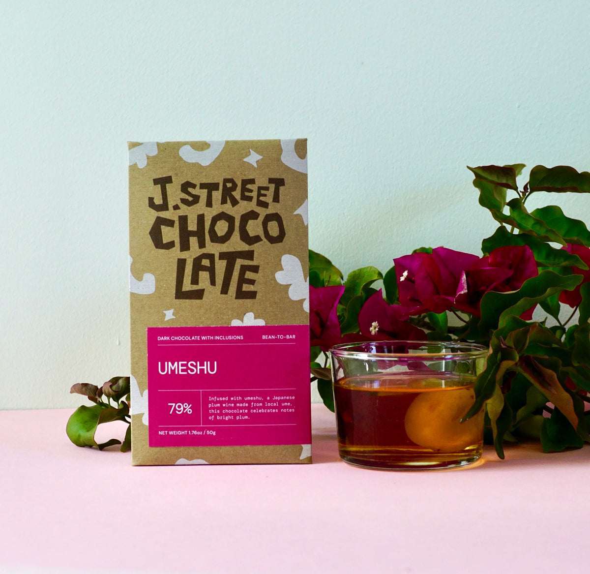 79% UMESHU